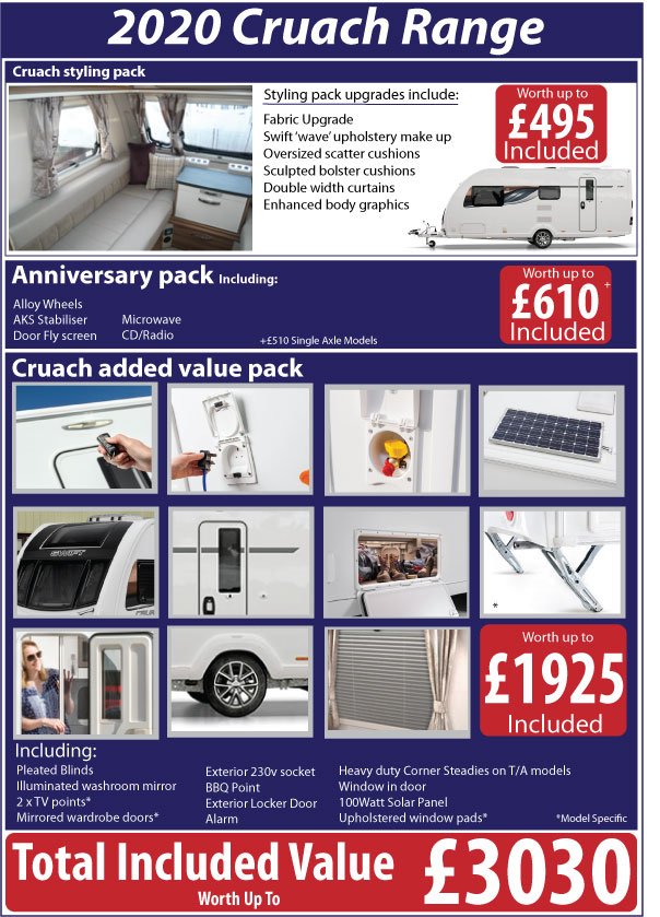 Cruach Added Value Pack