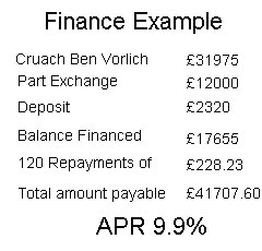 Challenger 650 finance example
