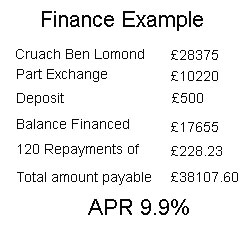 Finance example